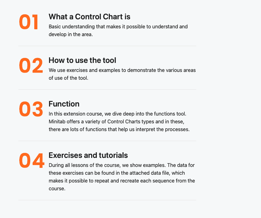 minitab control chart