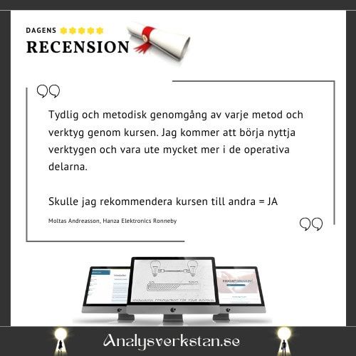 Endagskurs-review-1