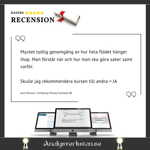 Endagskurs-review-2